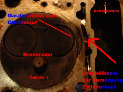 Eindeutig durchgebrannt!