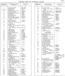 Zum Vergr�ssern anklicken (98kb)